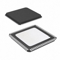 CYUSB3328-88LTXC Images