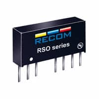 RSO-0505S Images